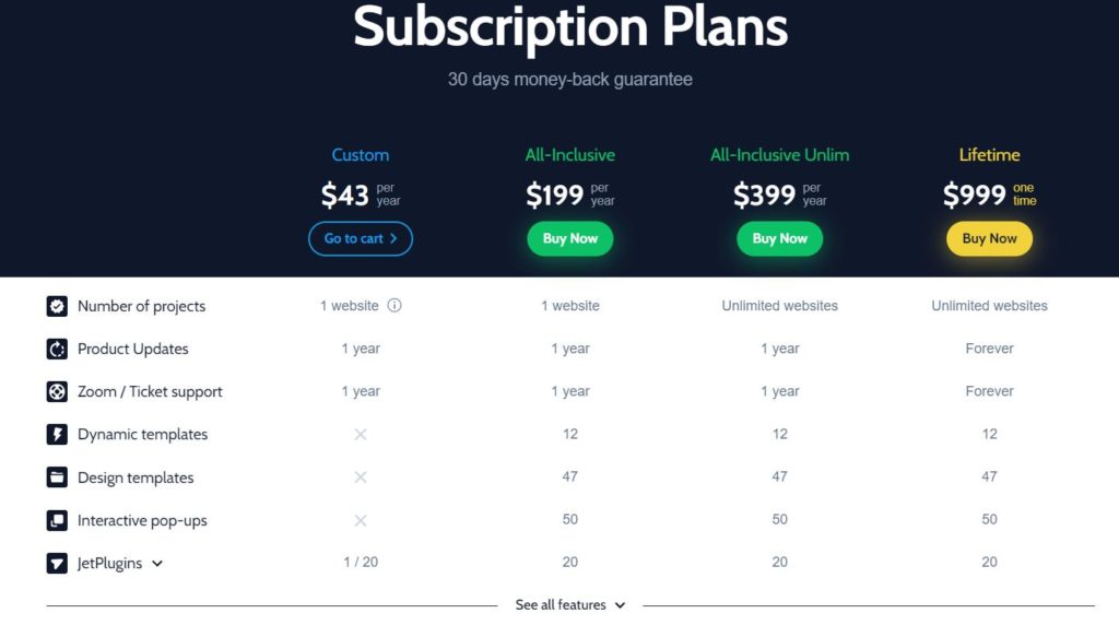 Crocoblock the ultimate toolkit for WordPress and Elementor Prices for Crocoblock and individual JetPlugins
