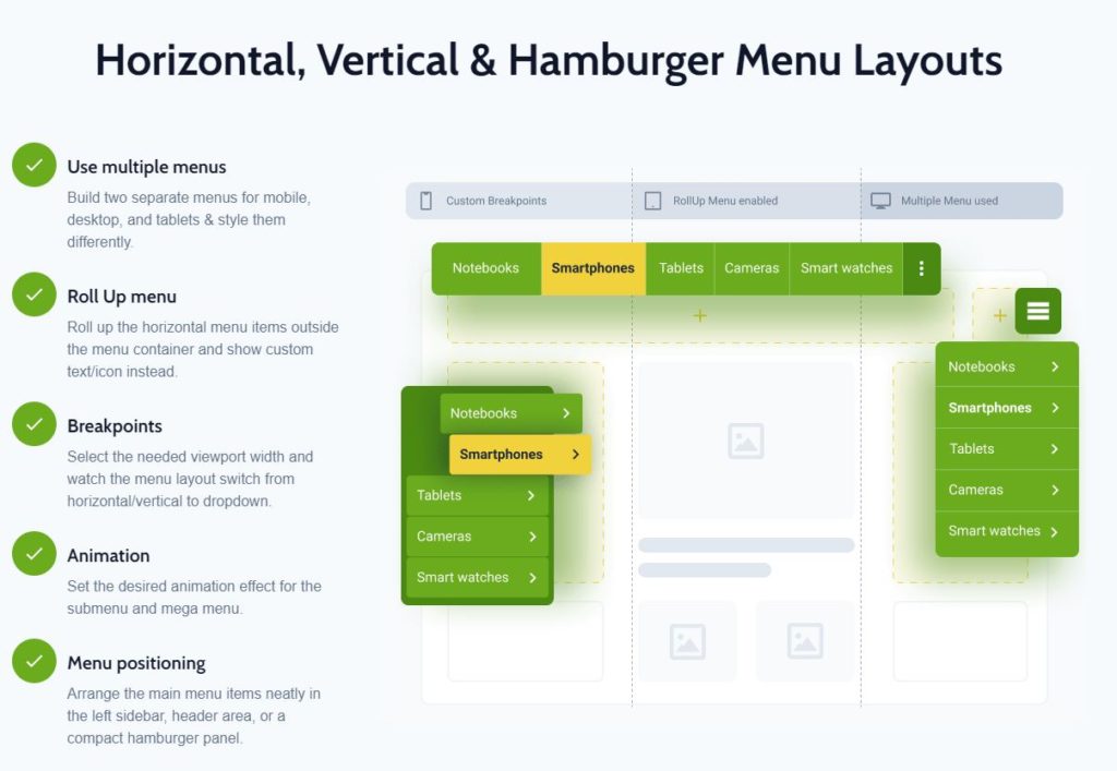 Crocoblock the ultimate toolkit for WordPress and Elementor Possibilities for creating a menu at JetMenu from Crocoblock.